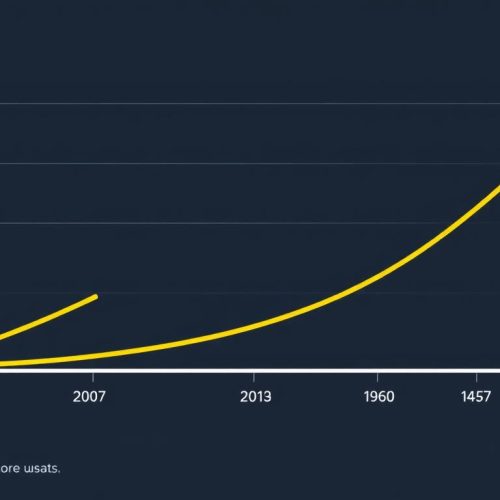 How Long To Recover From Bankruptcy | Financial Recovery Timeline